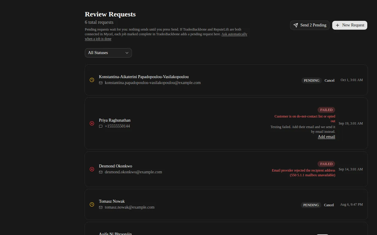 ReputeLift review requests: pending requests waiting for the owner to press Send, plus requests that could not be delivered and why